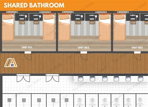 shared bathroom in hotel meaning|Where it says double room with shared bathroom .